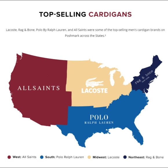 Virtual Assistance for Poshers - Picture 1 of 1